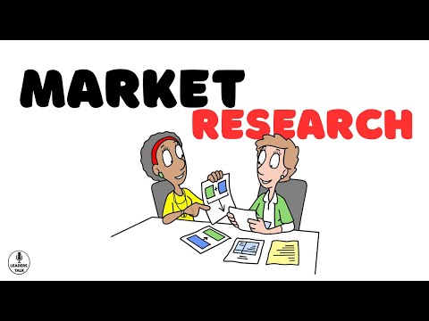 Retail market research consultants London