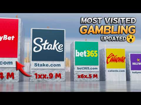 Real-money online casino